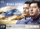 Jiang Yaohuan 江耀环 and Lu Ningjun 卢宁军 Rally drivers CHERY RELY X5 2010